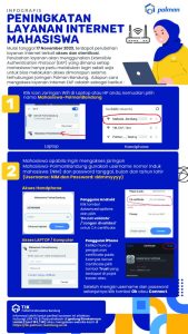 internet_mahasiswa-576x1024