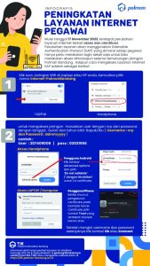 internet_pegawai-576x1024