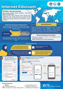 Infografis Eduroam 3